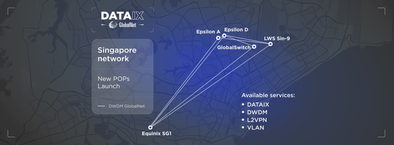 GlobalNet/DATAIX Singapore Network